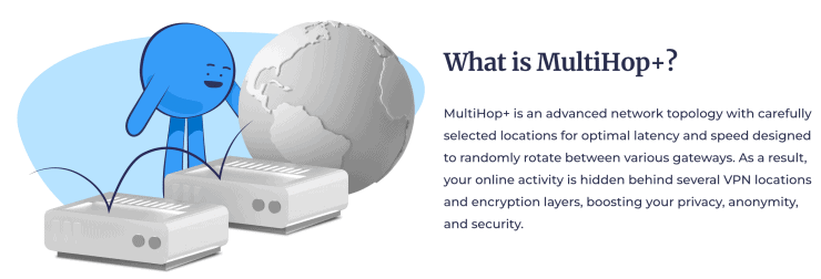 MultiHop+ w Atlas VPN