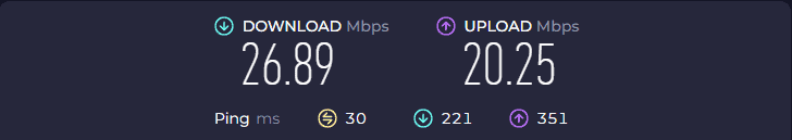 Speedtest bez VPN