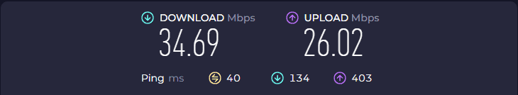 Speedtest bez VPN