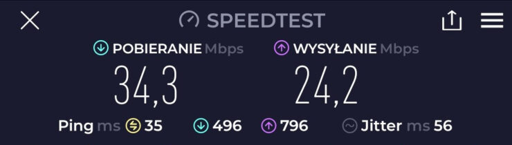 Speedtest bez VPN