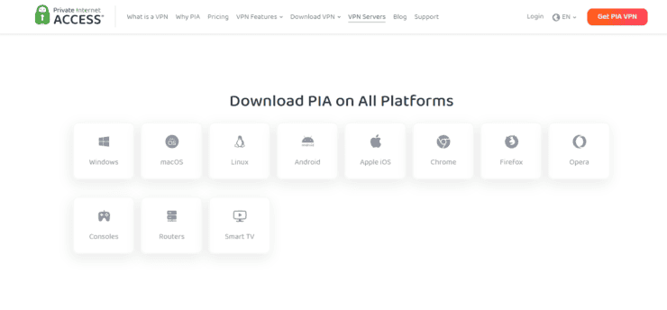 Platformy obsługiwane przez PIA