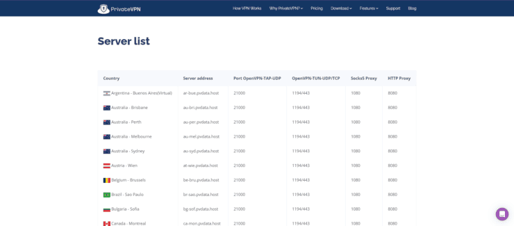 Serwery PrivateVPN - lista