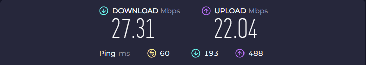 Speedtest z VPN PrivateVPN