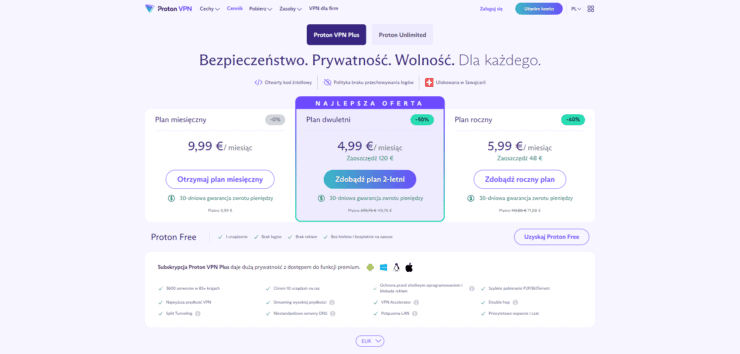 Cennik Proton VPN Plus