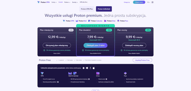 Cennik Proton VPN Unlimited