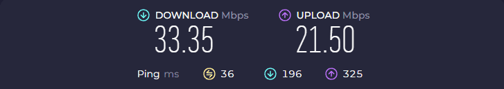 SpeedTest bez VPN