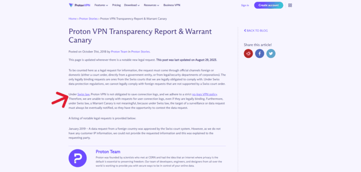 Raport transparentności Proton VPN