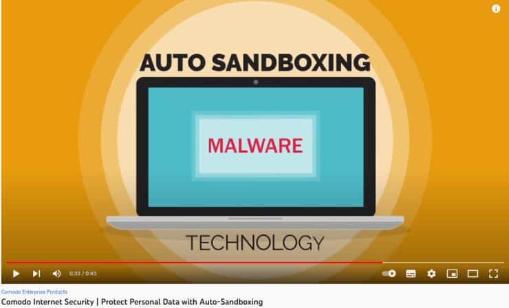 Malware sandboxing
